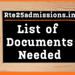 List of Documents Needed for RTE Admission 2026